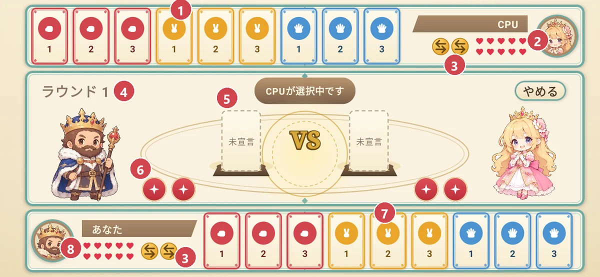 バトル画面の見かた（番号の説明は下）
